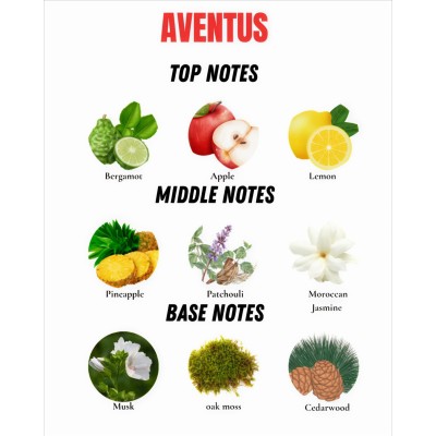 Luxury perfumes for women with premium fragrance in Coimbatore Luxury perfumes for women with premium fragrance in Coimbatore